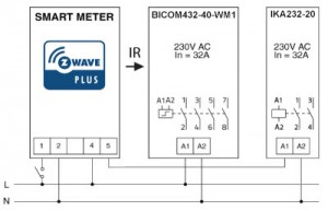 wiring-accessories2